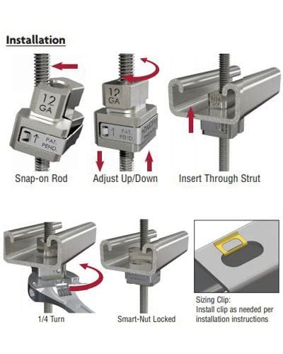 unistrut suppliers|Buy Unistrut Online at the Unistrut Store!.